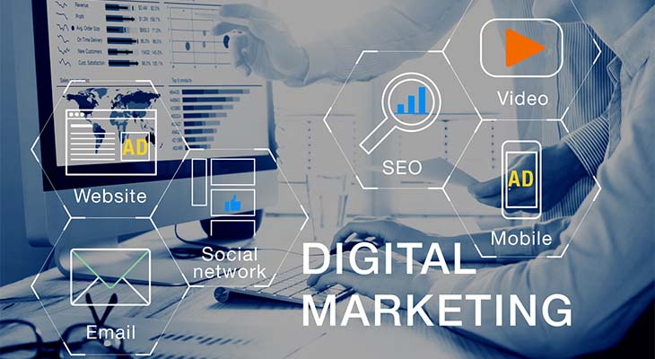 Kembangkan Bisnis Anda dengan Digital Marketing yang Tepat